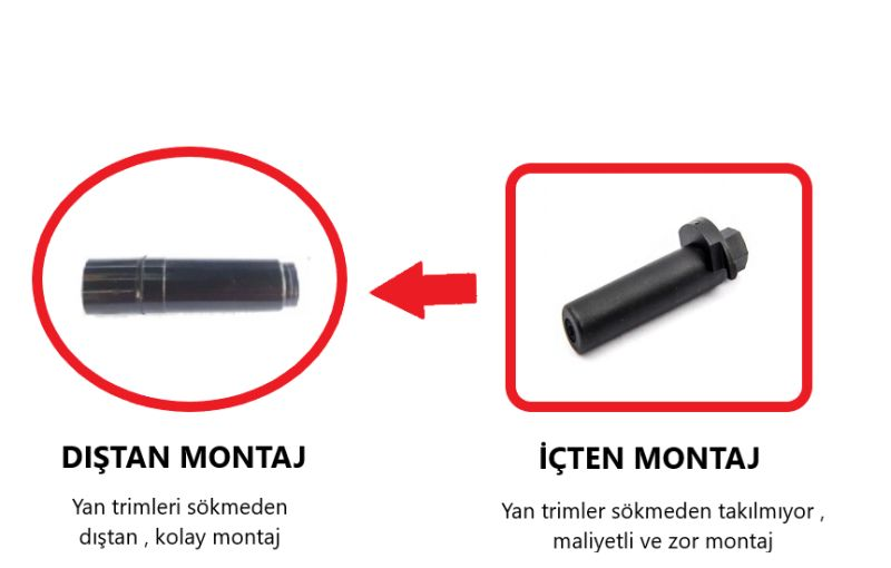 Opel Astra H Pandizot Pimi Dıştan Geçme Çift